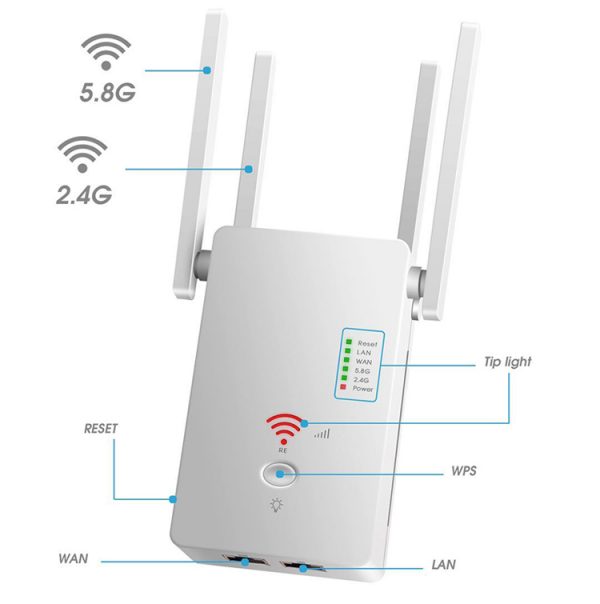 marque generique - I® routeur wifi puissant Routage à double fréquence  1200M à travers l'amplificateur de signal wifi sans fil intelligent répéteur  mur - Répéteur Wifi - Rue du Commerce